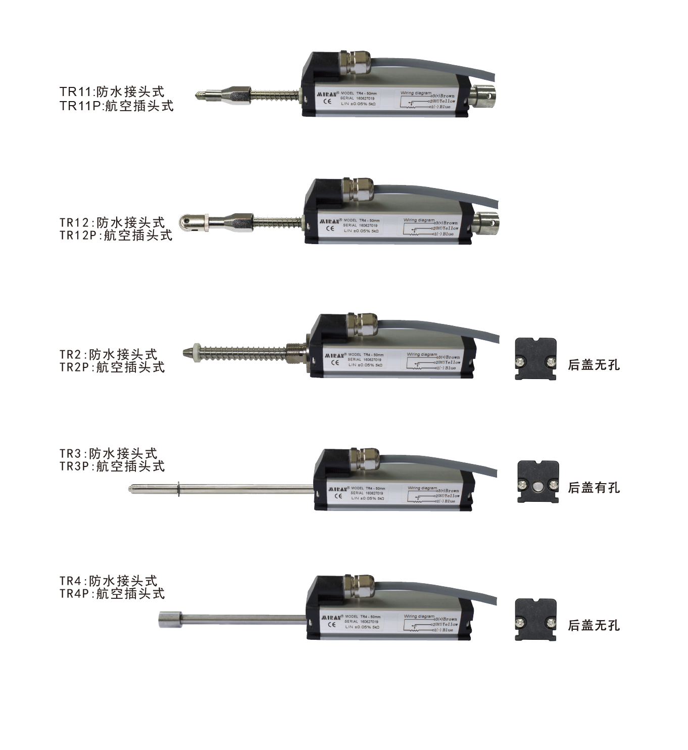 MIRAN米朗科技TR系列彈簧自復位式位移傳感器