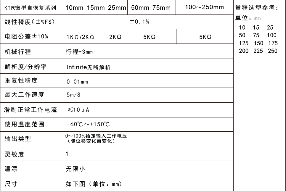 MIRAN米朗科技TR系列彈簧自復位式位移傳感器技術參數(shù)