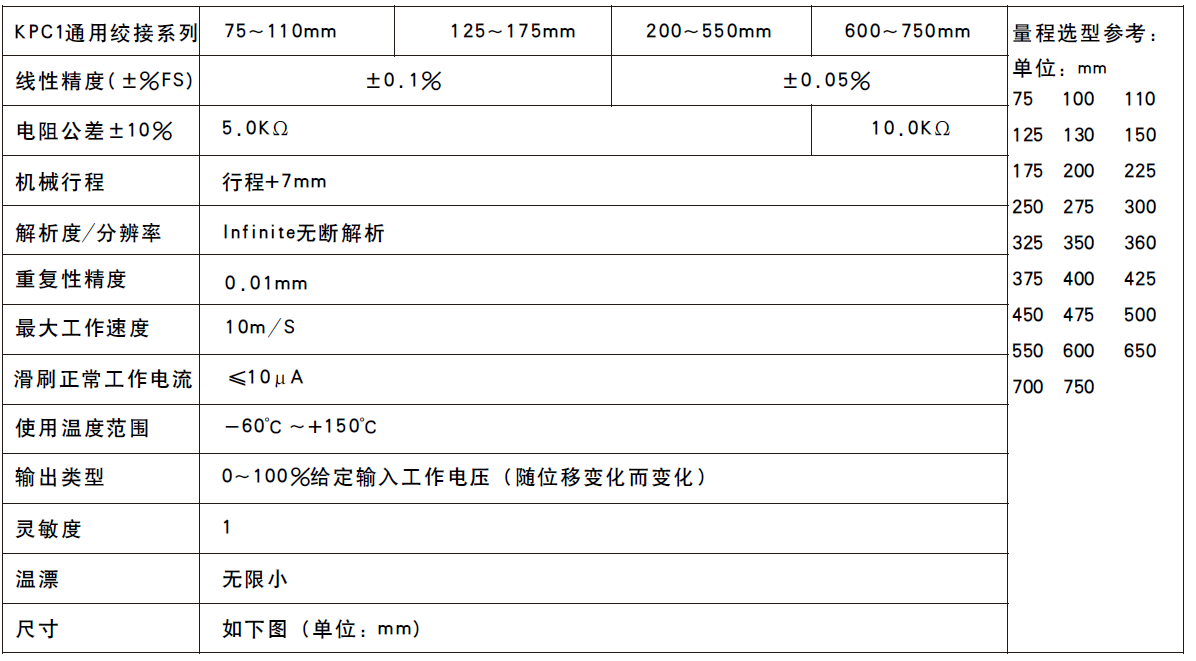 MIRAN米朗科技KPC1兩端魚眼鉸接式直線位移傳感器技術(shù)參數(shù)