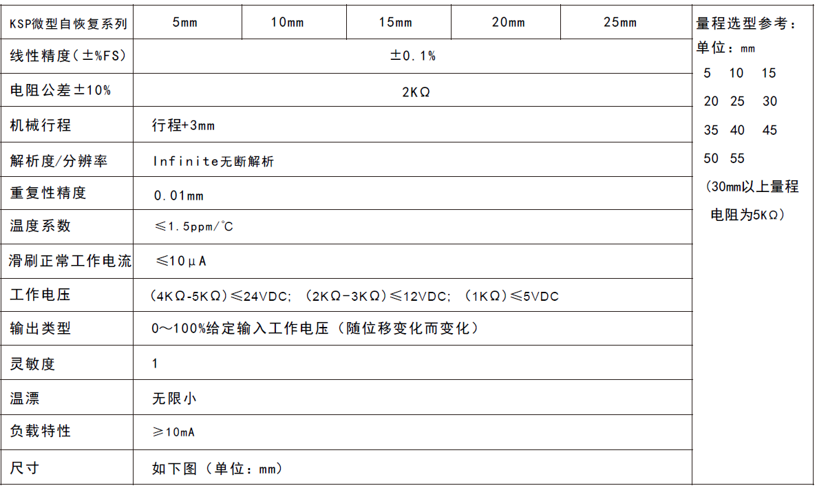 MIRAN米朗科技KSP微型外置彈簧自復(fù)位式圓管位移傳感器技術(shù)參數(shù)