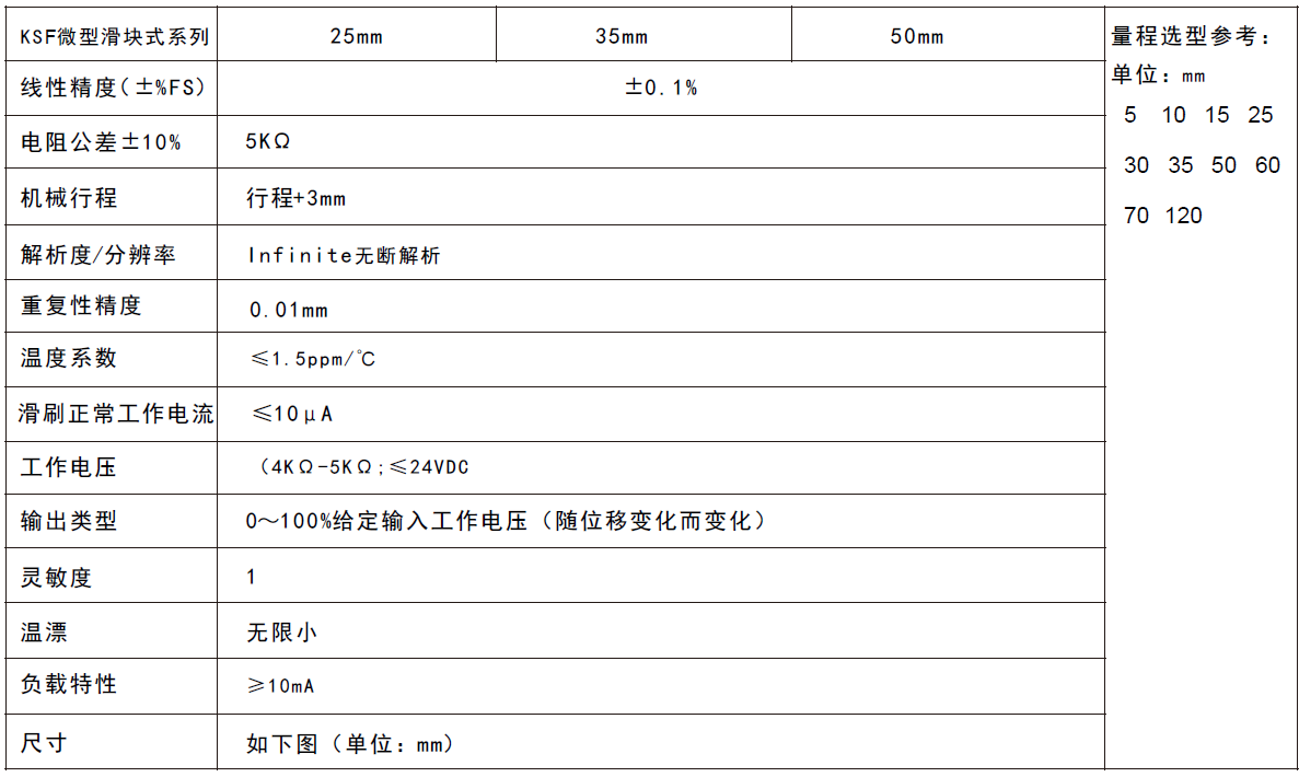 MIRAN米朗科技KSF微型滑塊式位移傳感器技術(shù)參數(shù)