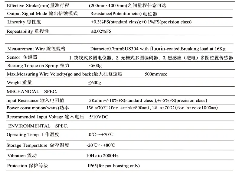 Miran米朗科技SM-S型拉線位移傳感器技術參數