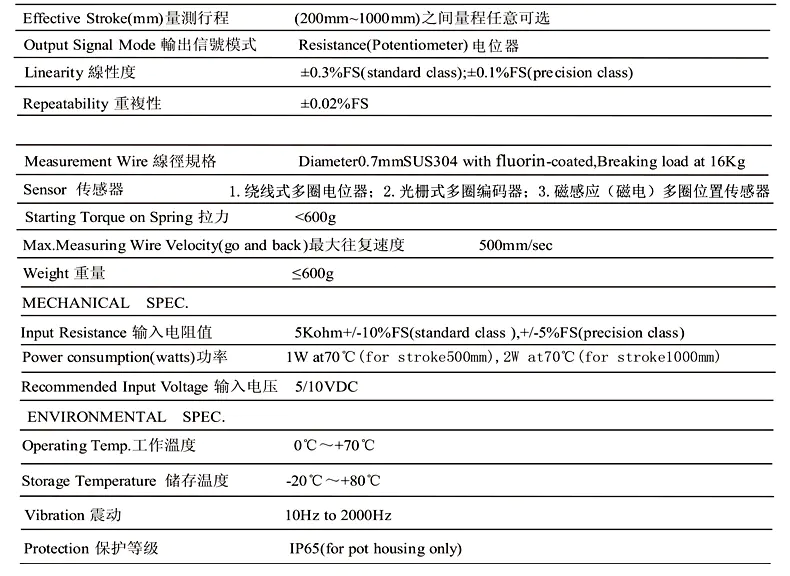 MIRAN米朗科技WEP-S拉線位移傳感器技術(shù)參數(shù)