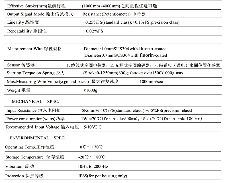 MIRAN米朗科技WEP-M拉繩式位移傳感器技術(shù)參數(shù)