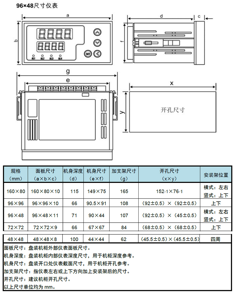 單通道XSK顯示控制器數(shù)顯表安裝尺寸