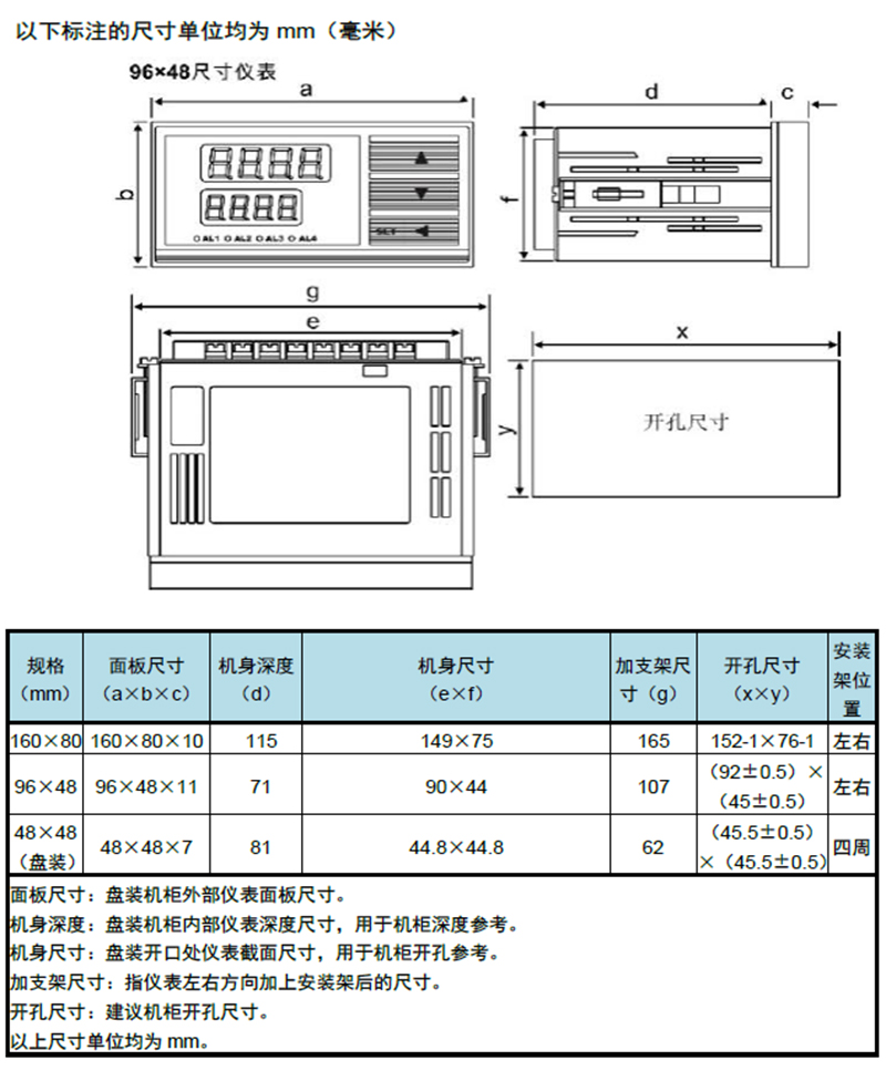 XSAW顯示控制器數(shù)顯表安裝尺寸