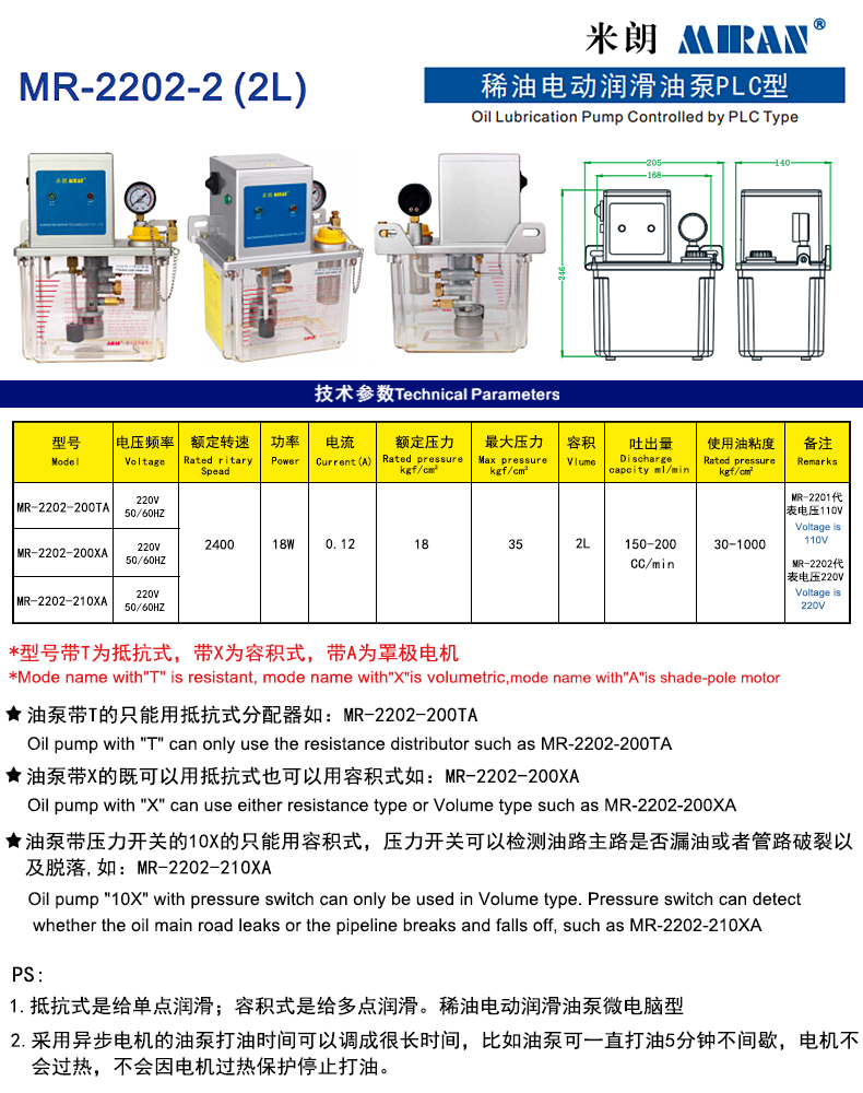 米朗MR-2202（2L）稀油電動(dòng)潤(rùn)滑油泵（PLC型）及產(chǎn)品尺寸圖