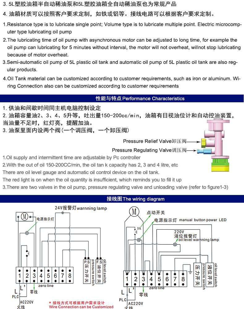 米朗MR-2202（2L）稀油電動(dòng)潤(rùn)滑油泵（PLC型）及產(chǎn)品尺寸圖