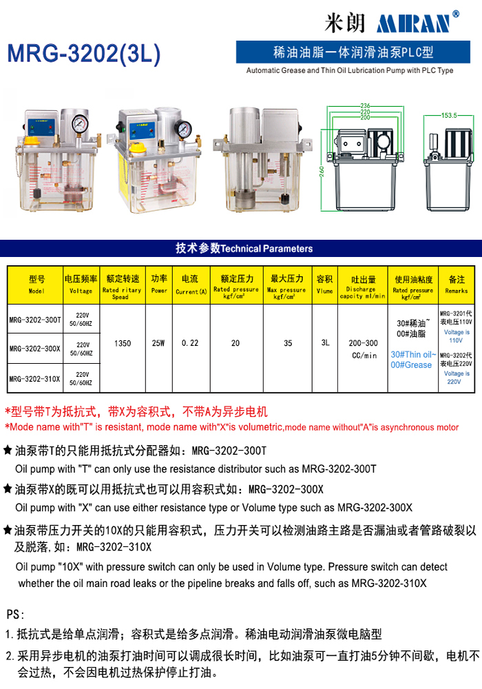 米朗MRG-3202(3L) PLC型稀油油脂一體潤滑油泵（3L稀油泵）產(chǎn)品及尺寸圖