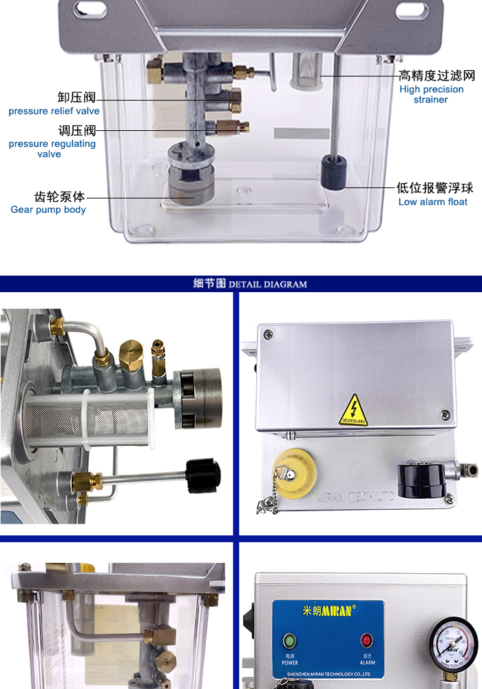 MRG-2202( 4L)異步電機(jī)油脂稀油一體潤(rùn)滑油泵P L C型