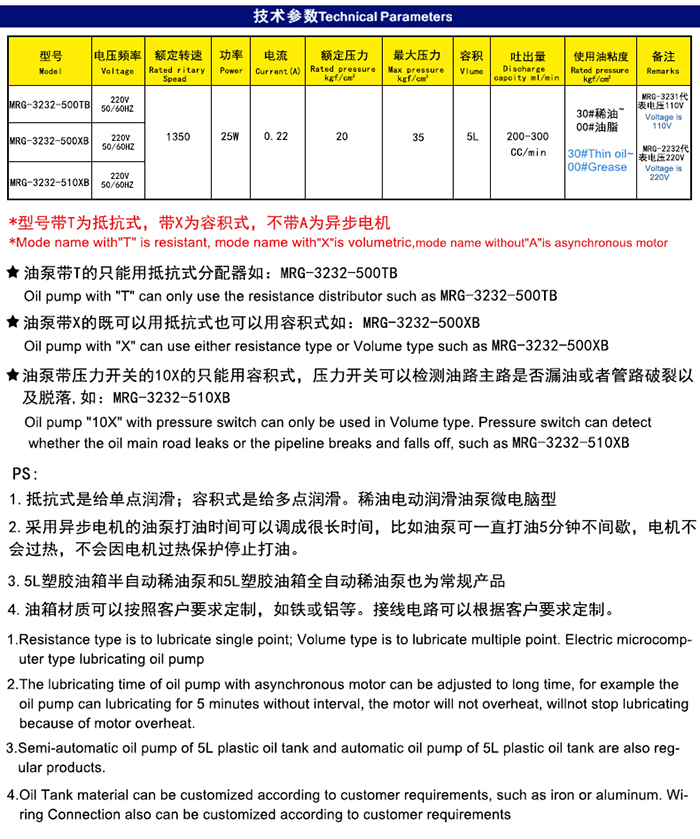 米朗MRG-3232(5L)微電腦型稀油油脂一體潤(rùn)滑油泵產(chǎn)品及尺寸圖