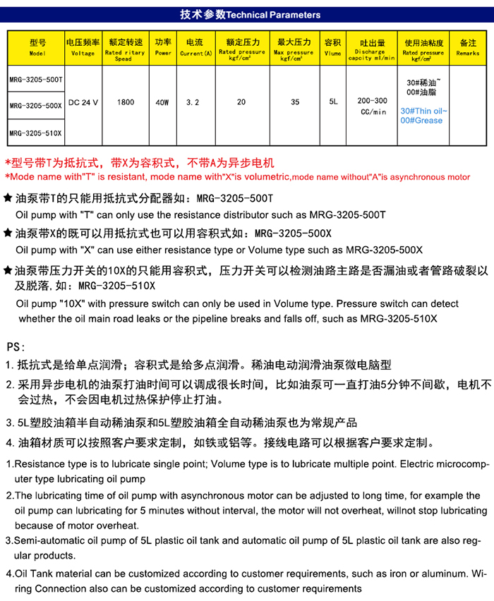 MRG-3205(5L)油脂稀油一體電動(dòng)潤(rùn)滑油泵微PLC型