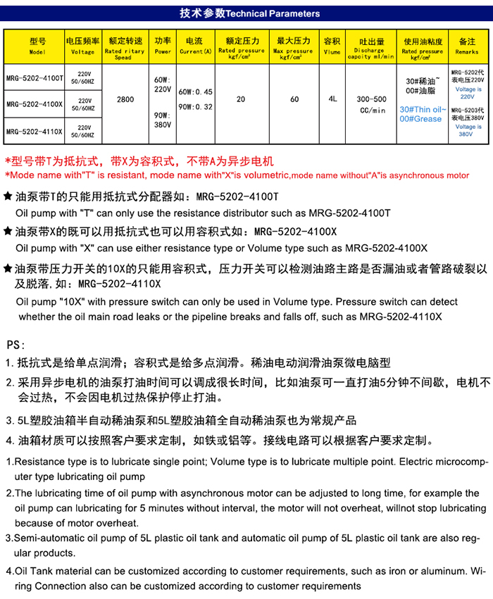 MRG-5202-41 (4L)油脂稀油一體潤(rùn)滑油泵P L C型