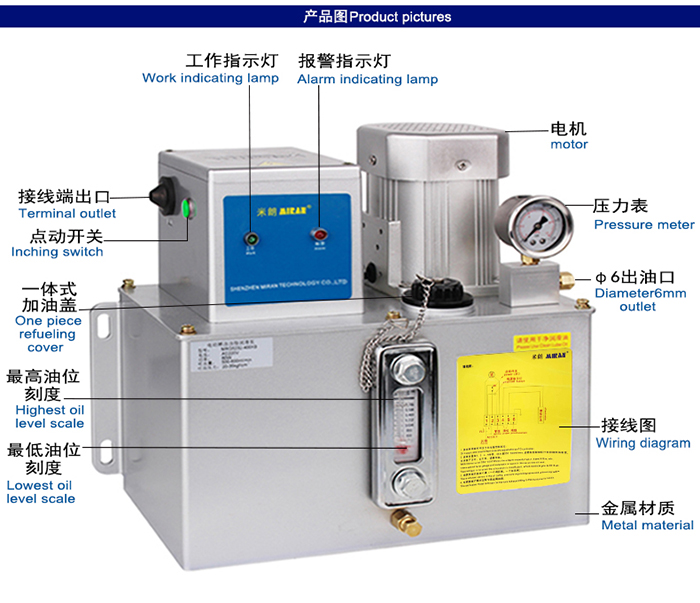 MRG-5202-41 (4L)油脂稀油一體潤(rùn)滑油泵P L C型