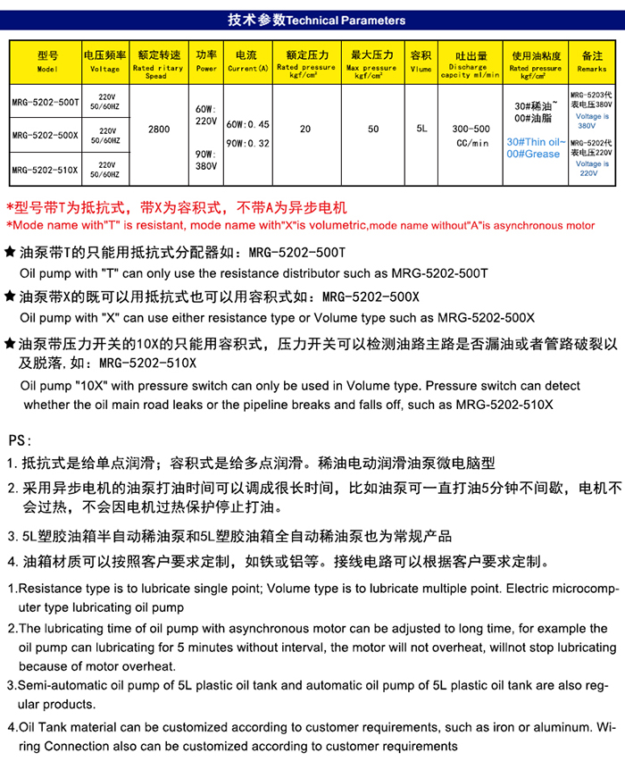  MRG-5202(5L)油脂稀油一體潤(rùn)滑油泵P L C型