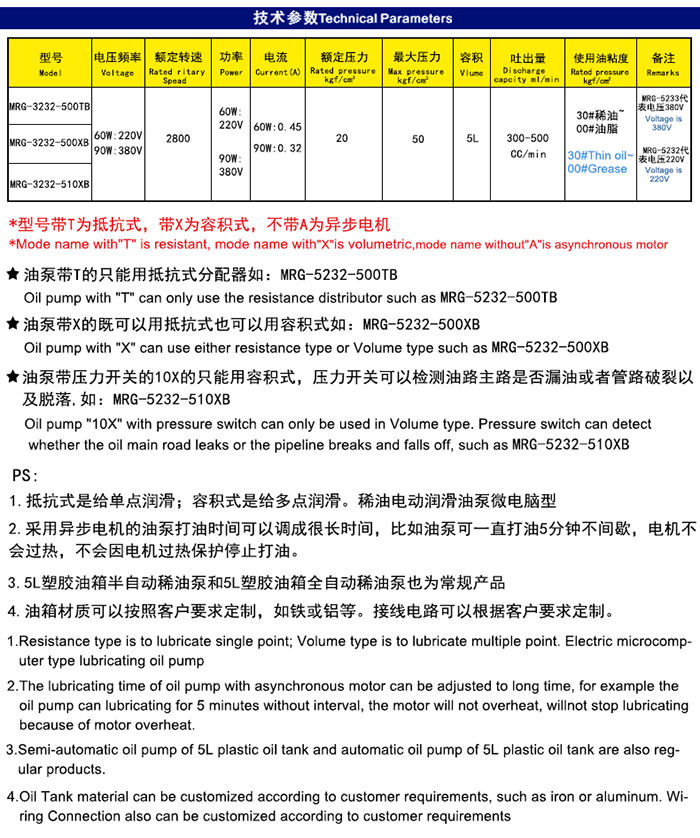 RG-5232(5L)油脂稀油一體潤(rùn)滑油泵微電腦型