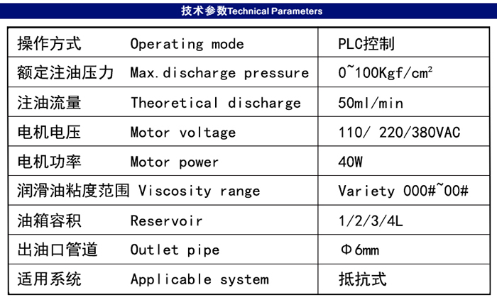 米朗MRH-1202-100T  PLC型半自動油脂泵產(chǎn)品及尺寸圖