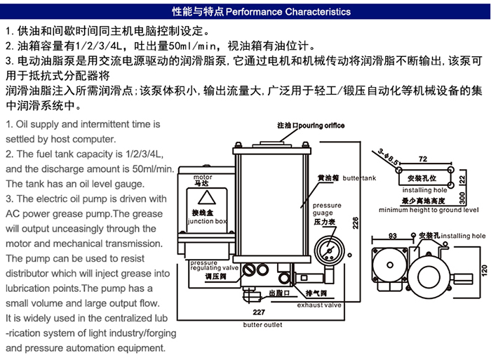 米朗MRH-1202-100T  PLC型半自動油脂泵產(chǎn)品及尺寸圖