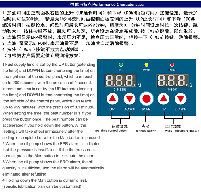 米朗MRH-1232-100TB微電腦型全自動(dòng)油脂泵產(chǎn)品及尺寸圖