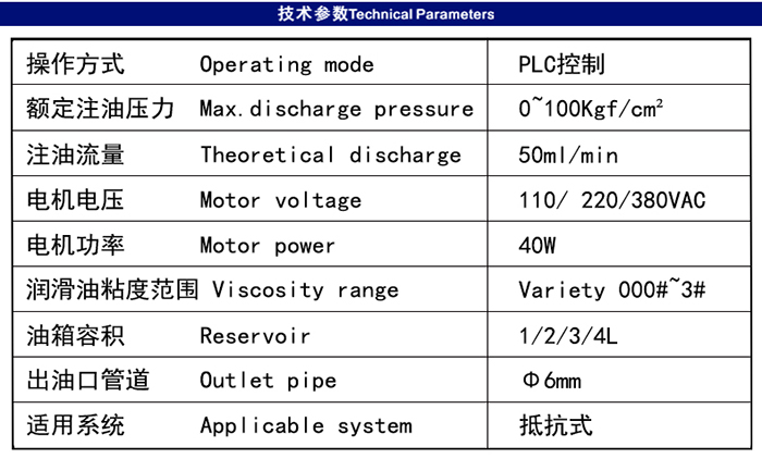 米朗MGH-1202-100T PLC型半自動黃油泵產(chǎn)品及尺寸圖