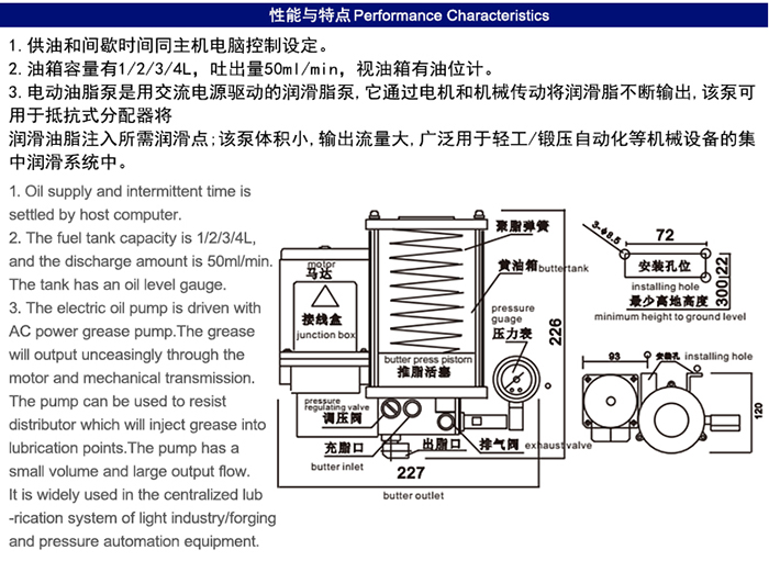 米朗MGH-1202-100T PLC型半自動黃油泵產(chǎn)品及尺寸圖