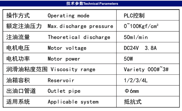  MGH-1205-100T PLC半自動黃油泵