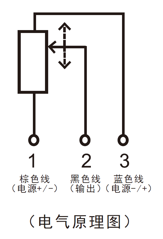 MIRAN米朗科技電阻尺接線原理圖電子尺接線方式