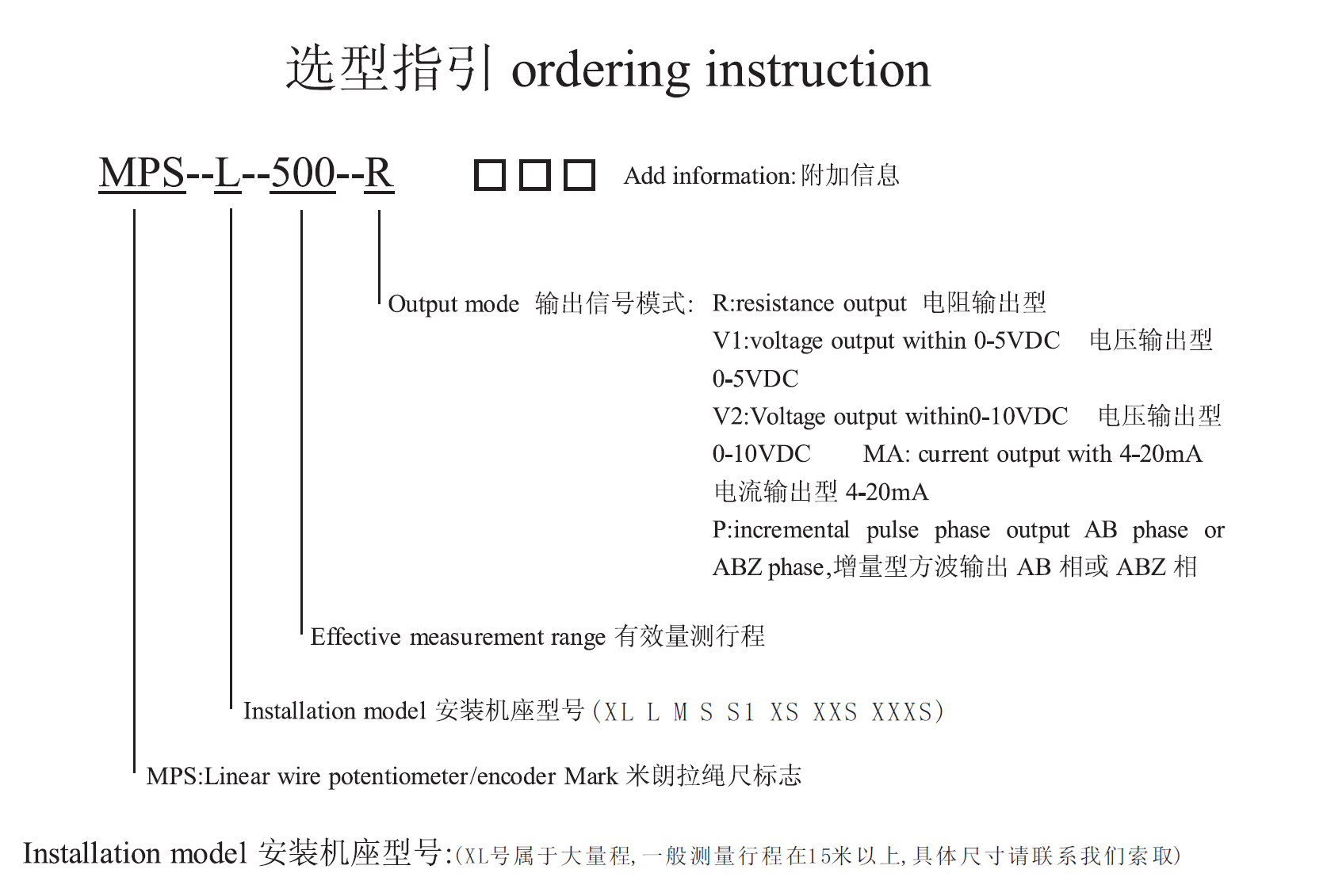 MIRAN米朗拉繩位移傳感器拉線位移傳感器MPS--M-3500mm-V1