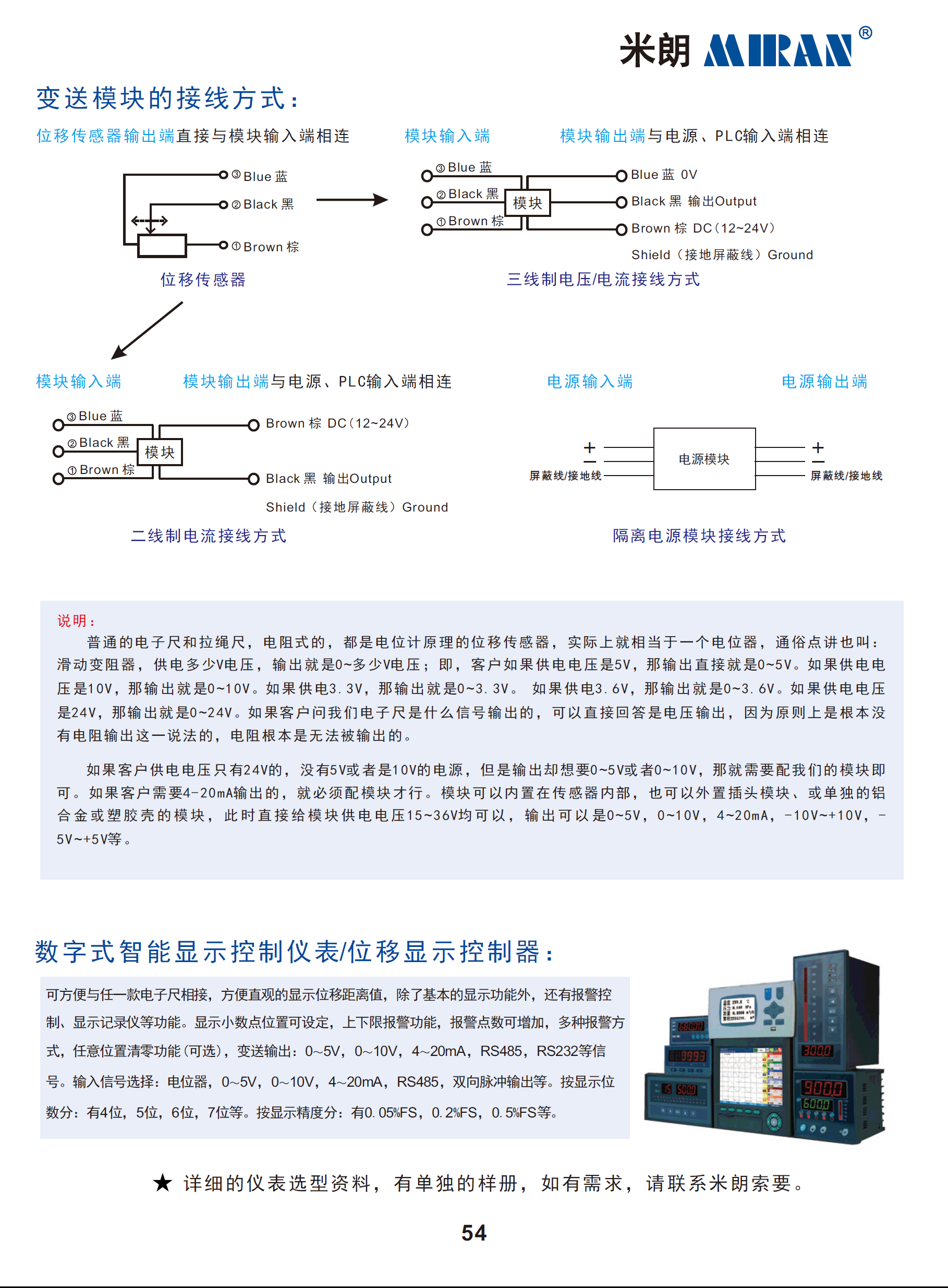 米朗插頭式變送模塊 MPA1N