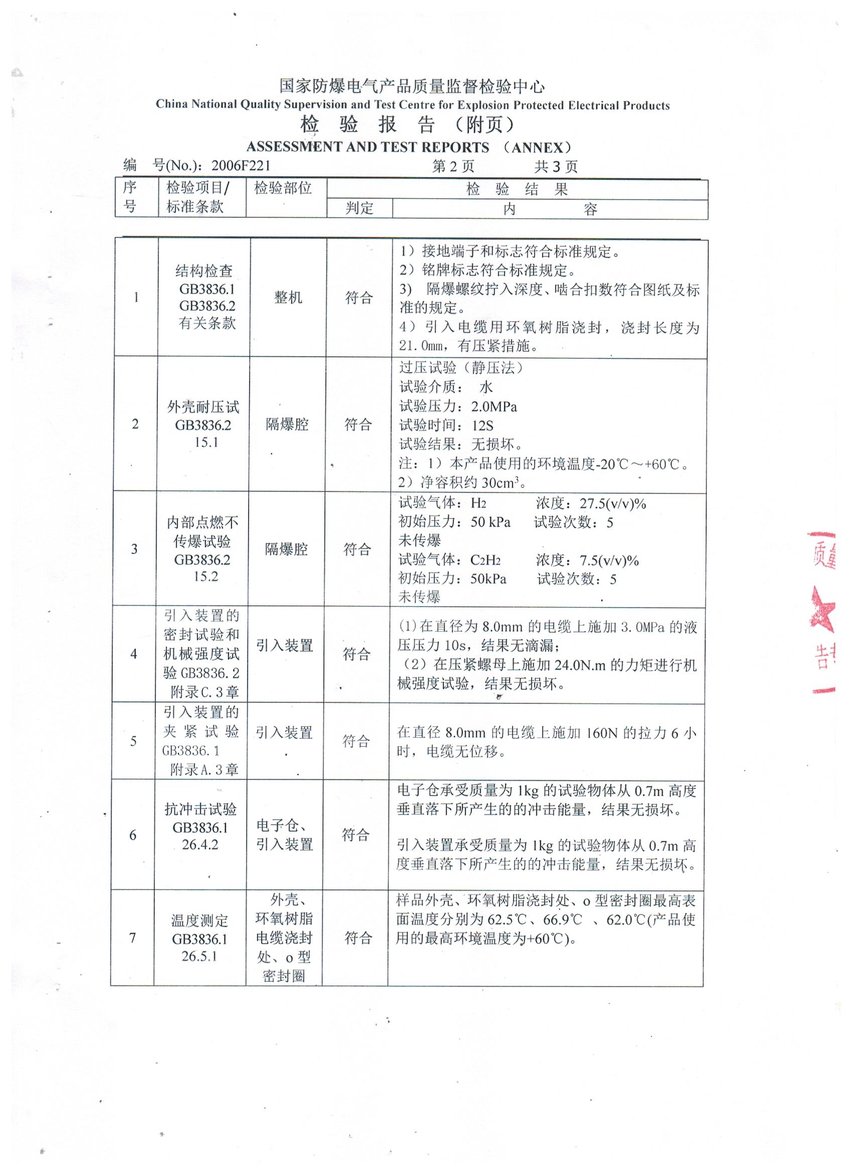 MPSFS-S防水防爆型拉繩式位移傳感器