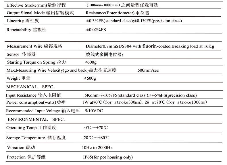 WS-S拉繩拉線式位移傳感器