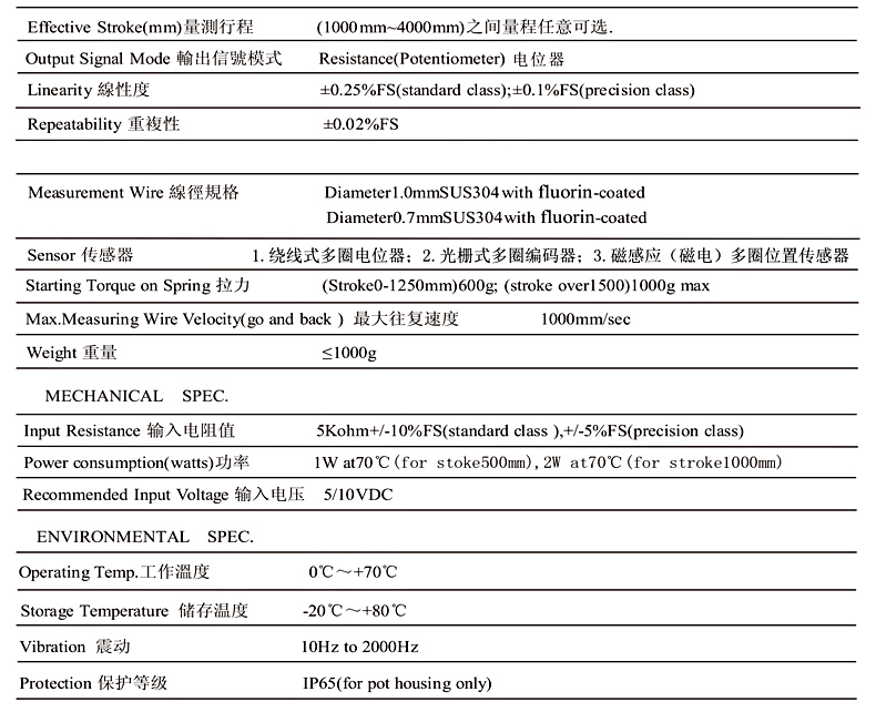 塑膠防護罩拉繩位移傳感器技術(shù)參數(shù)