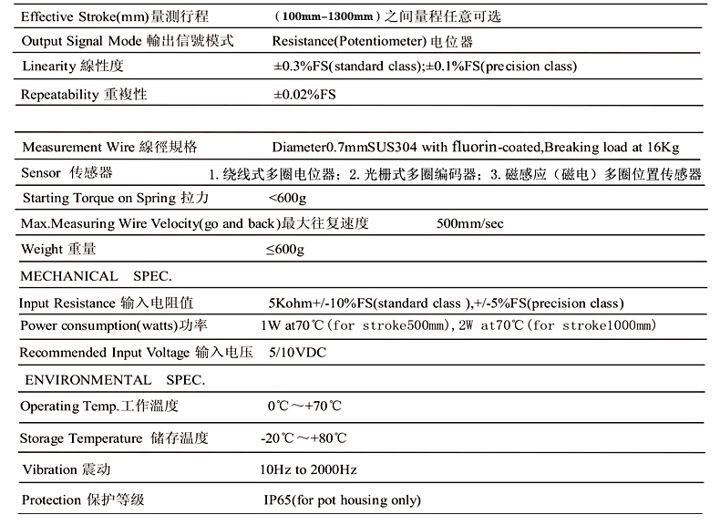 MPS-S系列拉繩位移傳感器技術(shù)參數(shù)