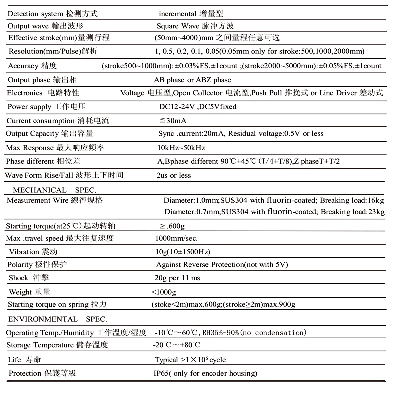 MPS-M系列拉繩位移傳感器技術(shù)參數(shù)