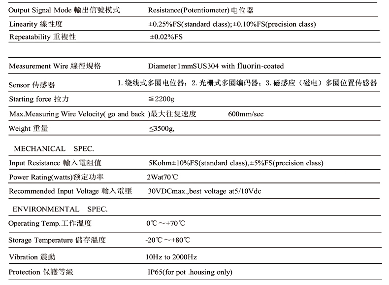 MPS-XL系列拉繩位移傳感器技術(shù)參數(shù)