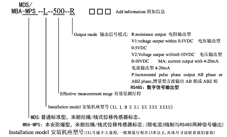 MDS-S拉繩式位移傳感器選型指導(dǎo)