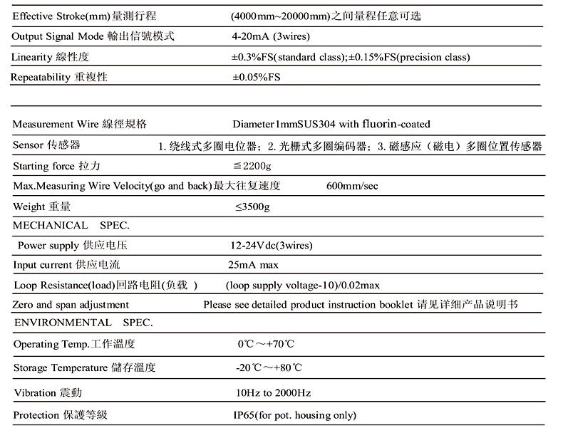 MBA-MPS-L本安防爆型拉線式位移傳感器技術(shù)參數(shù)