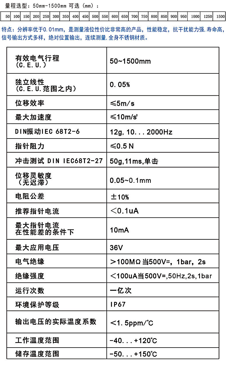 PMR磁阻式浮球液位傳感器