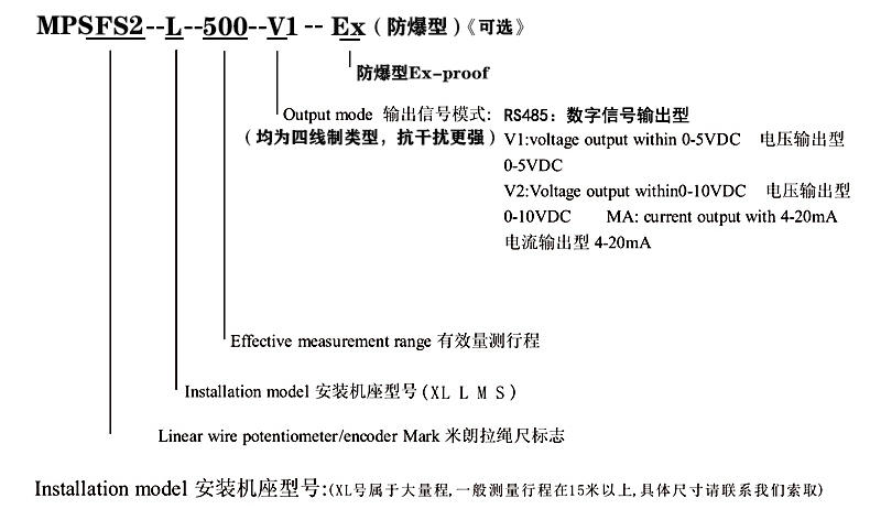 四、MPSFS2防水絕對(duì)值型拉線式位移傳感器選型指引