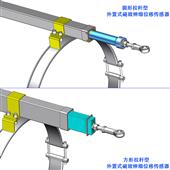 閘門開度外置拉桿式（磁致伸縮）位移傳感器